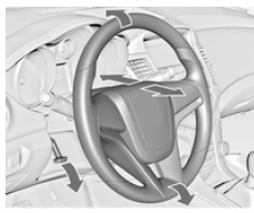 Regulacja położenia kierownicy