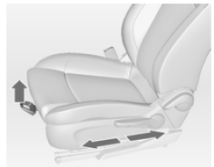 Regulacja pozycji fotela