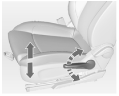 Regulacja wysokości siedziska fotela