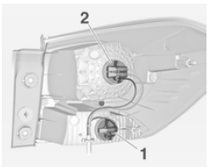 Model kombi