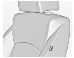 Boczne poduszki powietrzne