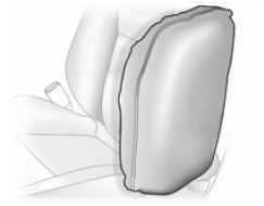 Boczne poduszki powietrzne