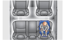 Tyłem do kierunku jazdy