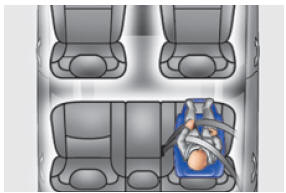 Przodem do kierunku jazdy