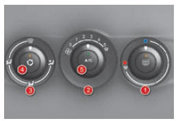 Klimatyzacja ręczna