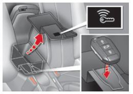 Usterka/reinicjalizacja pilota zdalnego sterowania