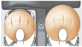 Przednie poduszki powietrzne