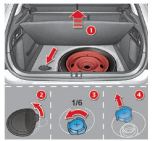 Citroen C4: Procedura - Uzupełnianie Dodatku Adblue - Dodatek Adblue I System Scr (Diesel Blue Hdi) - Kontrole