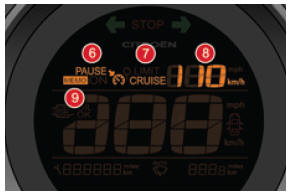 Wyświetlanie w zestawie wskaźników