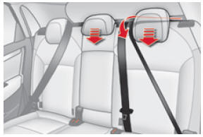 Citroen C4: Składanie Oparcia - Siedzenia Tylne - Komfort