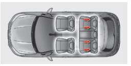 Mocowania "ISOFIX"