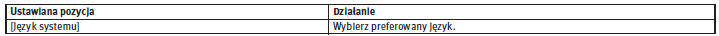 Ustawienia języka