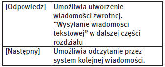 Ekran odebranych wiadomości