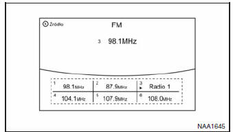 Wybór pasma FM1/FM2