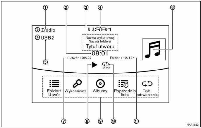 Jakwyświetlić ekran obsługi pamięci USB