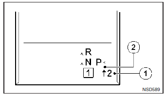 Manualny program jazdy