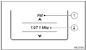 Menu audio