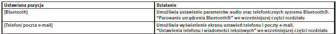 MENU USTAWIEŃ