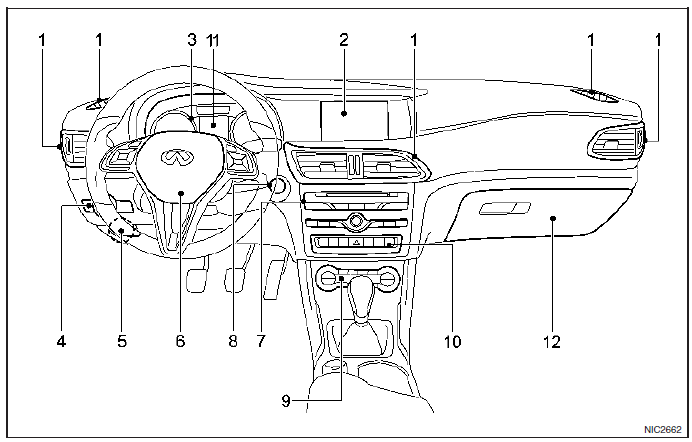 Model z kierownicą po lewej stronie (LHD)