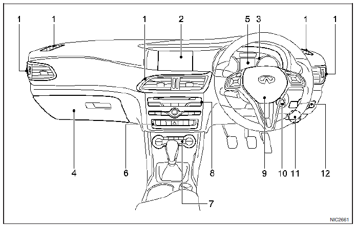 Model z kierownicą po prawej stronie (RHD)