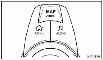 Przycisk AUDIO sterownika INFINITI