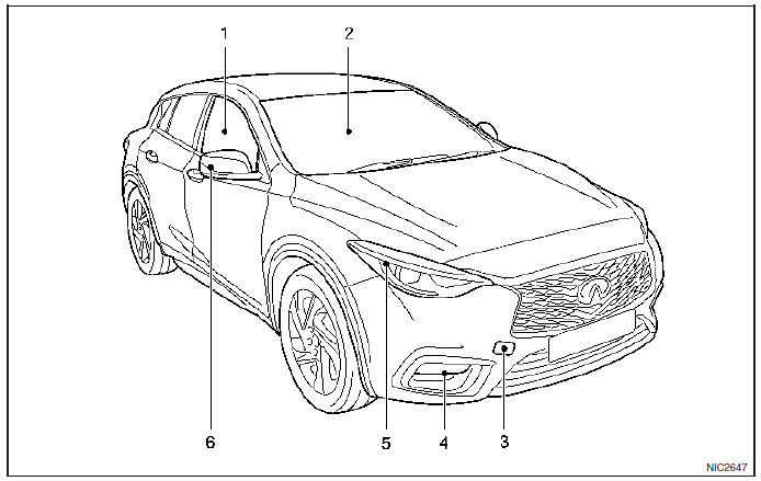 Infiniti Q30 Przód z zewnątrz Ilustrowany spis treści