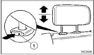 Regulacja wysokości zagłówka tylnego siedzenia