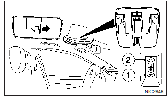 Stały szklany dach (jeśli na wyposażeniu)