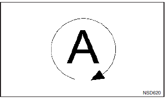Symbol funkcji ECO stop/start