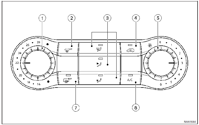 System klimatyzacji