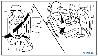 Właściwe pozycje siedzenia (tylne)