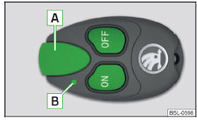 Rys. 125 Obsługa ogrzewania za pomocą pilota zdalnego sterowania