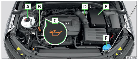 Skoda Octavia A7 Przegląd komory silnika Komora silnika