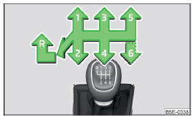 Rys. 130 Schemat zmiany biegów w samochodach z 5-biegową lub 6-biegową ręczną skrzynią biegów